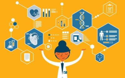 AI in Health Care: An Interview With Dr. Xueying Zhao, SWE Member & Medical Device Engineer